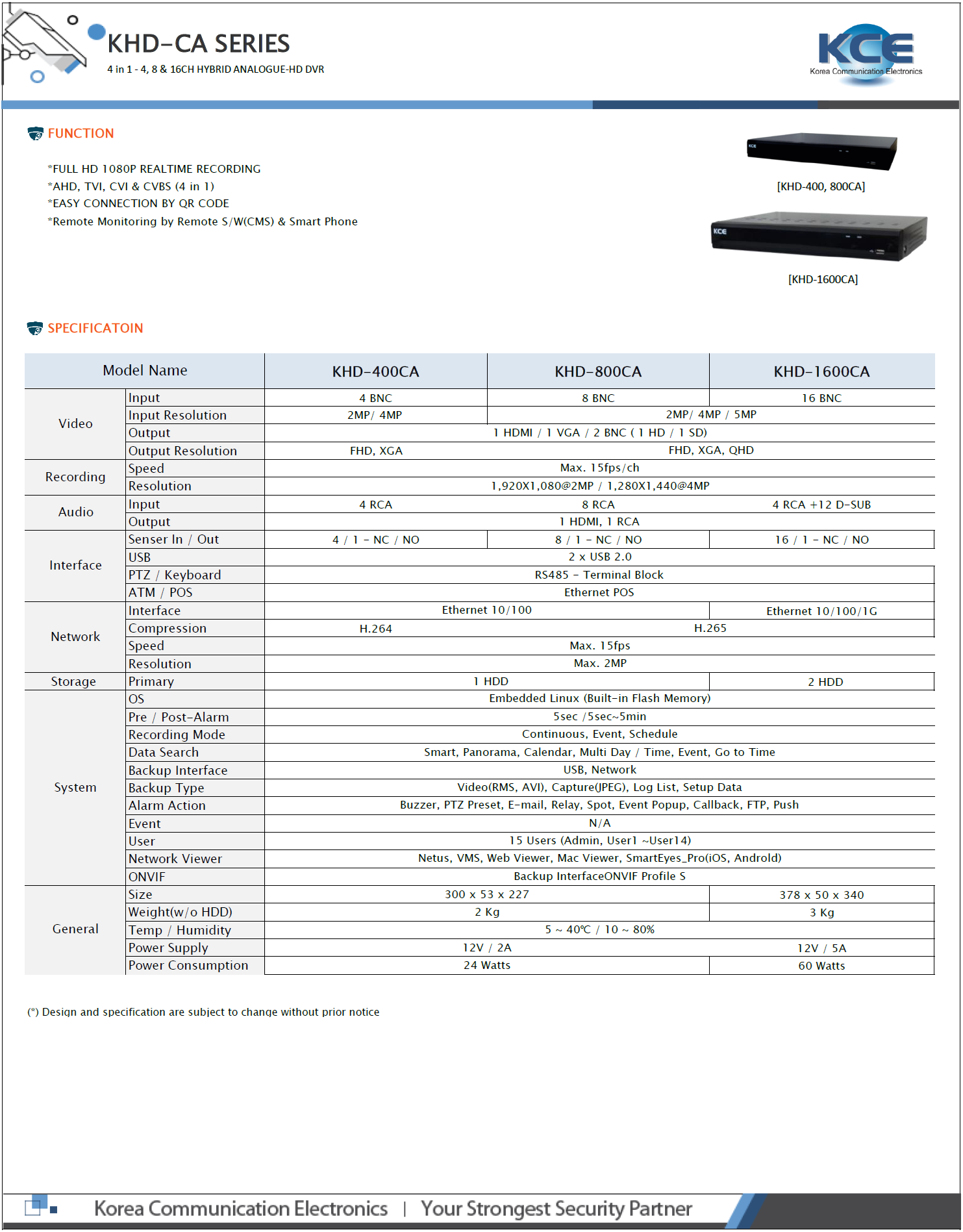 Korea Communication Electronics