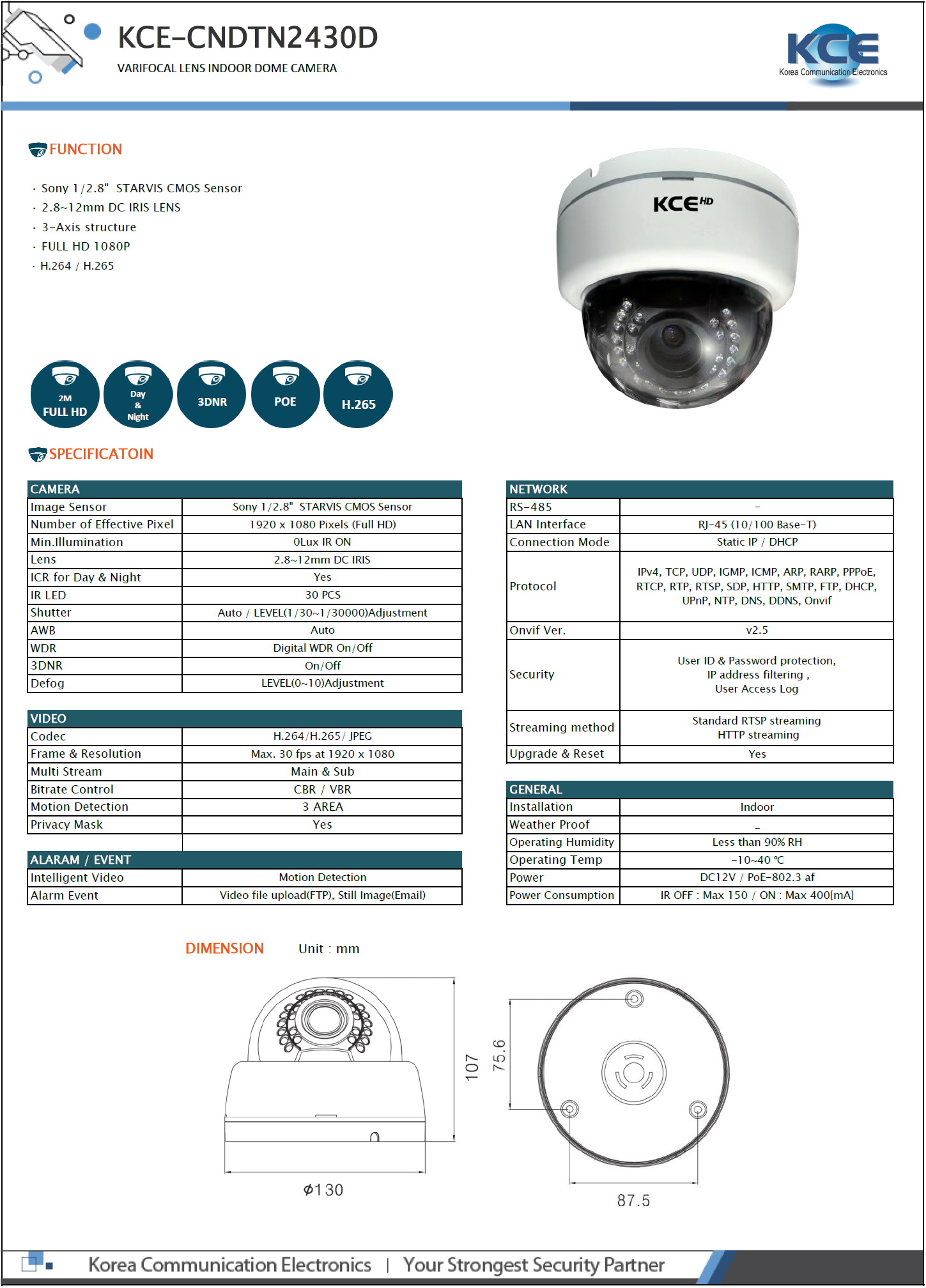 Korea Communication Electronics