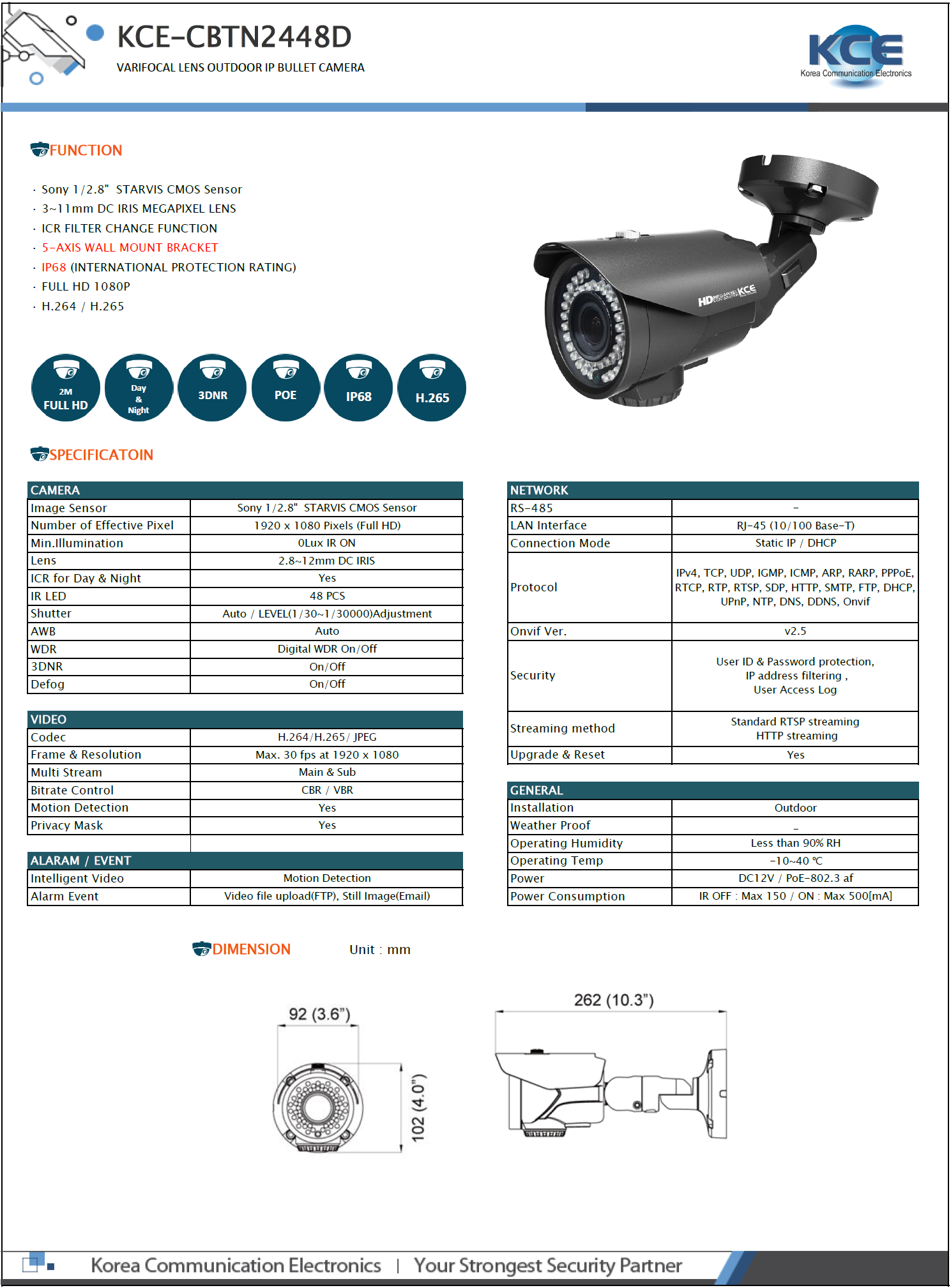 Korea Communication Electronics